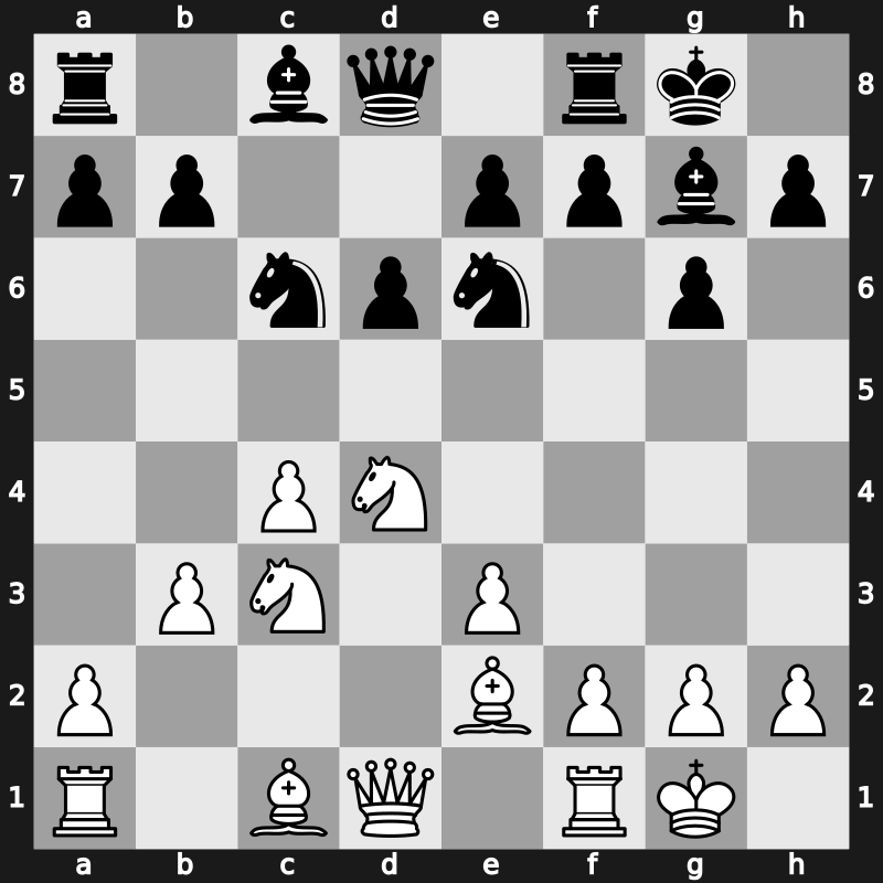 Croatia GCT 2019 – Round 7.6 – Mamedyarov, Shakhriyar – 1/2-1/2 – Vachier-Lagrave, Maxime – G42