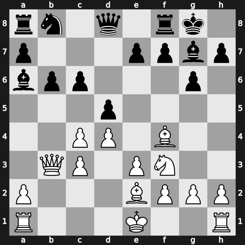 Croatia GCT 2019 – Round 8.3 – Aronian, Levon – 1/2-1/2 – Nepomniachtchi, Ian – G45