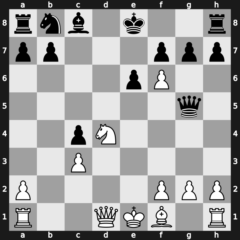 Croatia GCT 2019 – Round 9.1 – Carlsen, Magnus – 1/2-1/2 – Aronian, Levon – G49