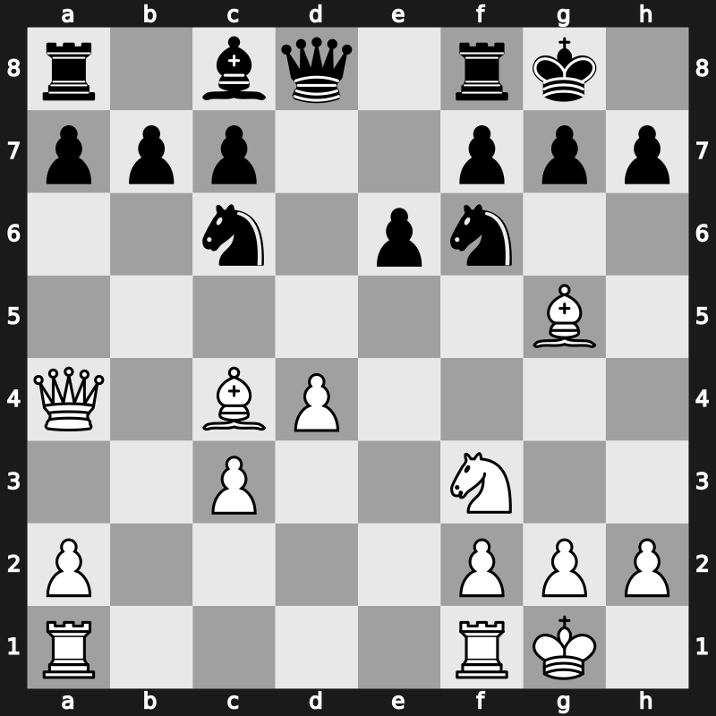 Croatia GCT 2019 – Round 9.5 – Mamedyarov, Shakhriyar – 1-0 – Anand, Viswanathan – G53