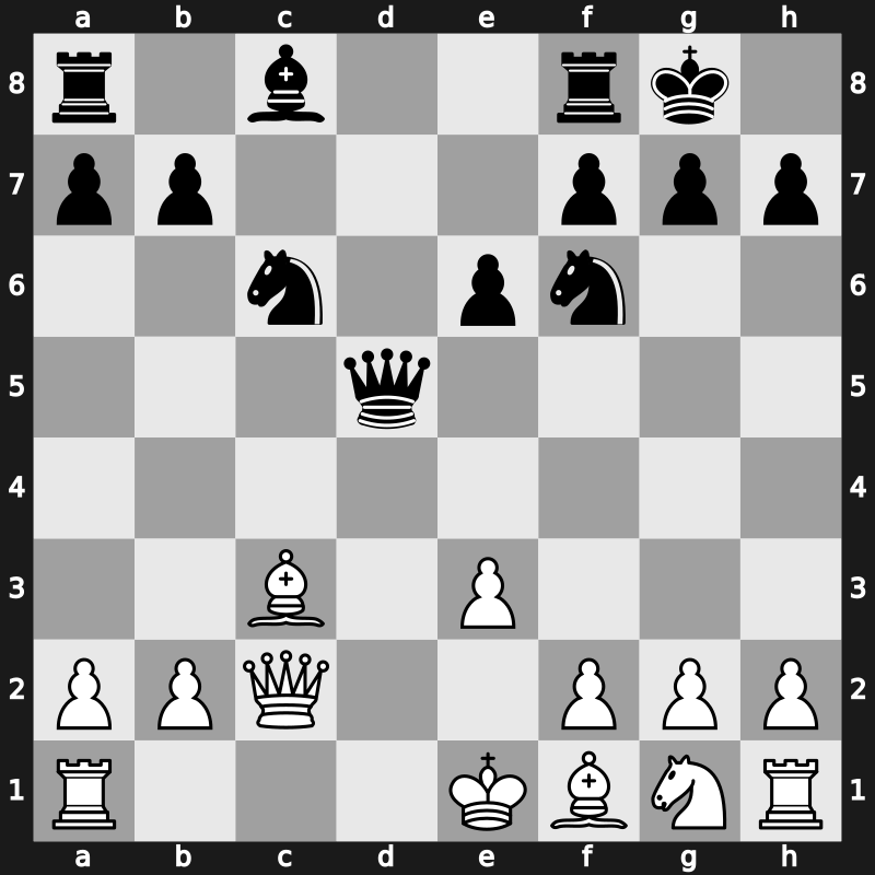 Croatia GCT 2019 – Round 10.1 – So, Wesley – 1/2-1/2 – Carlsen, Magnus – G55