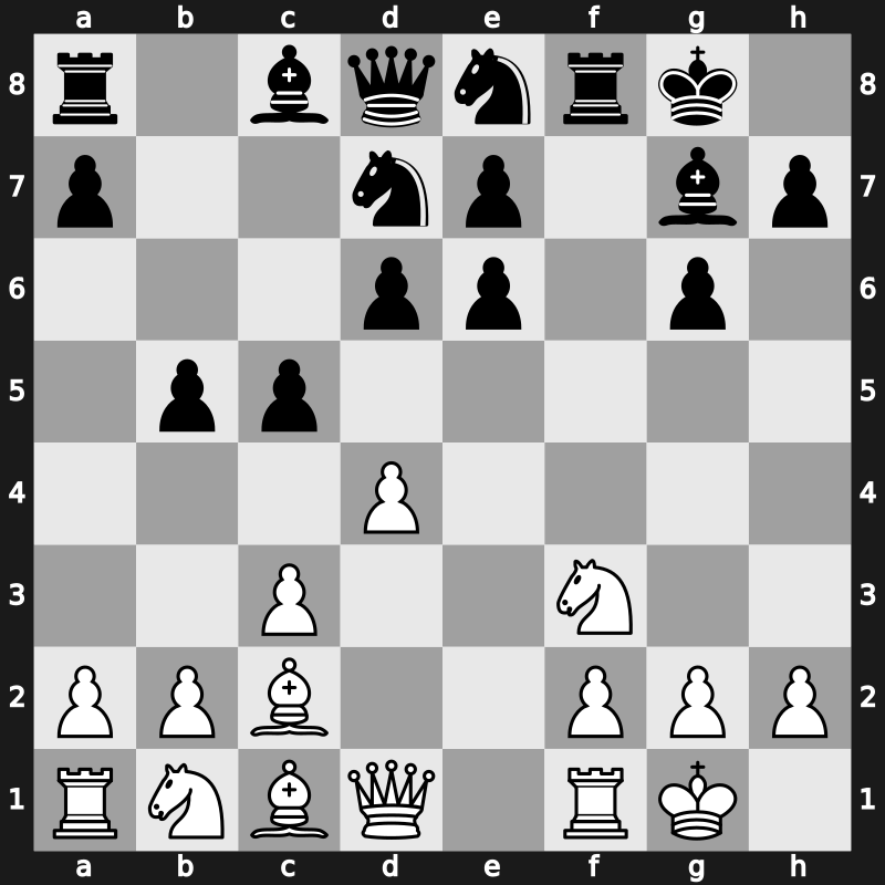 Croatia GCT 2019 – Round 11.3 – Nepomniachtchi, Ian – 0-1 – Giri, Anish – G63