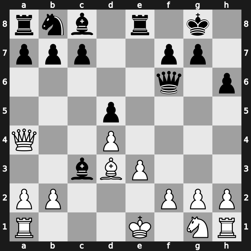 Croatia GCT 2019 – Round 11.6 – Nakamura, Hikaru – 1/2-1/2 – Anand, Viswanathan – G66