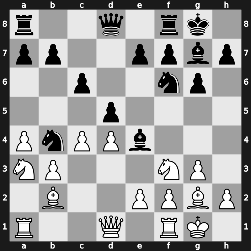 FIDE World Cup 2019 – Round 1.1 – Cordova, Emilio – 0-1 – Dubov, Daniil – G6