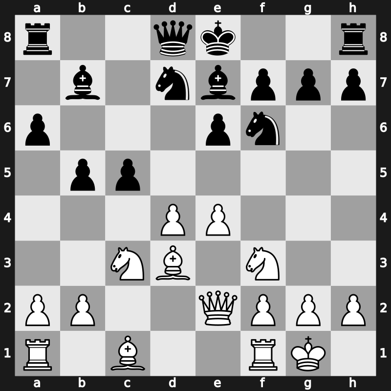 FIDE World Cup 2019 – Round 1.1 – Yu, Yangyi – 1-0 – Ghaem Maghami, Ehsan – G14