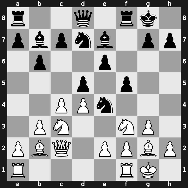 FIDE World Cup 2019 – Round 1.1 – Tomashevsky, Evgeny – 1/2-1/2 – Nikolov, Nikolay Petrov – G20