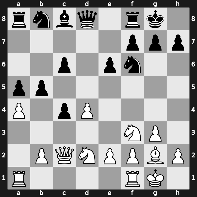 FIDE World Cup 2019 – Round 1.1 – Abasov, Nijat – 1/2-1/2 – Piorun, Kacper – G23