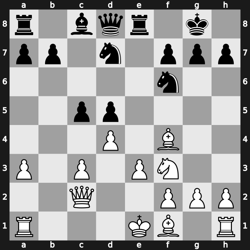 FIDE World Cup 2019 – Round 1.1 – Sarana, Alexey – 1/2-1/2 – Predke, Alexandr – G27