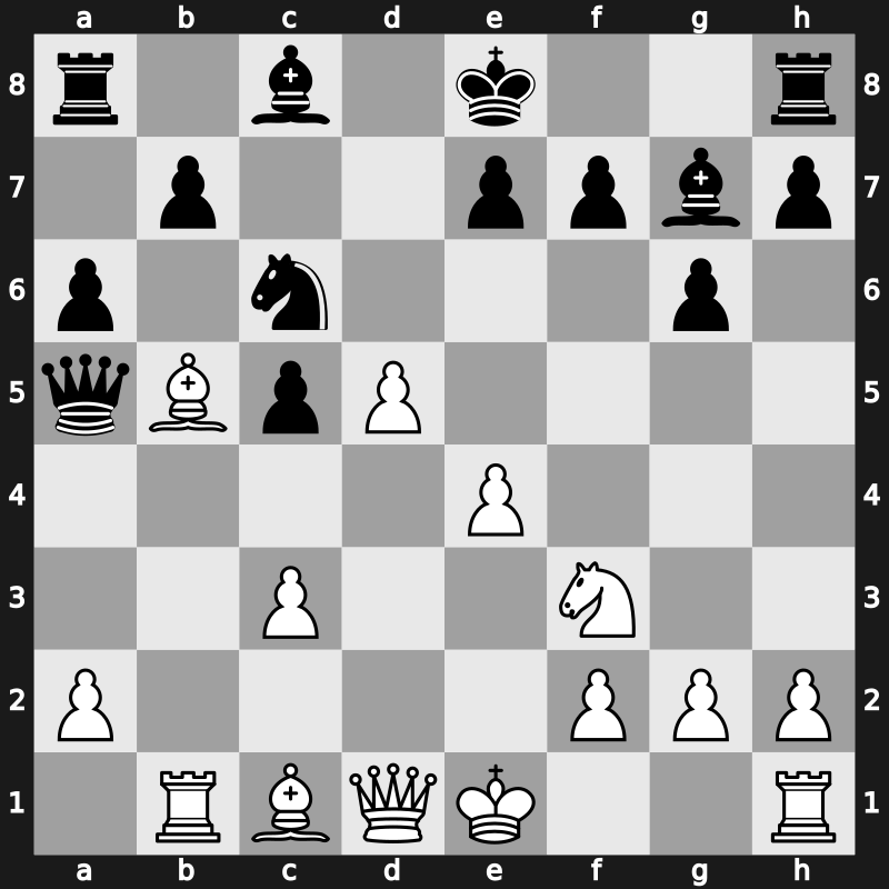 FIDE World Cup 2019 – Round 1.1 – Flores, Diego – 0-1 – Gemma Jones Ndjoli – G30