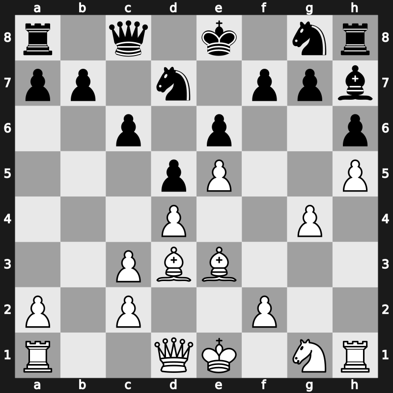 FIDE World Cup 2019 – Round 1.1 – Iljiushenok, Ilia – 1/2-1/2 – Artemiev, Vladislav – G42