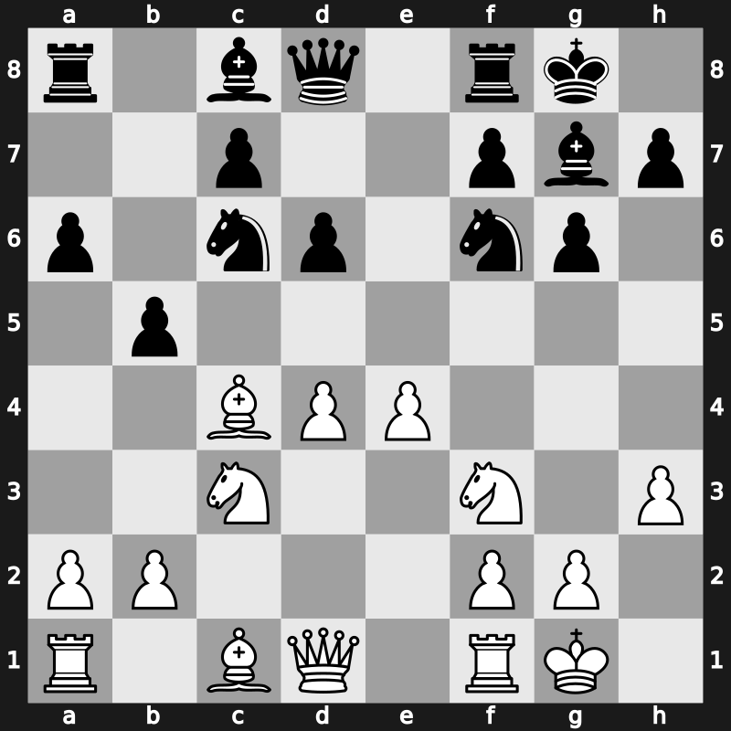 FIDE World Cup 2019 – Round 1.1 – Hovhannisyan, Razmik – 0-1 – Demchenko, Aleksandr – G46