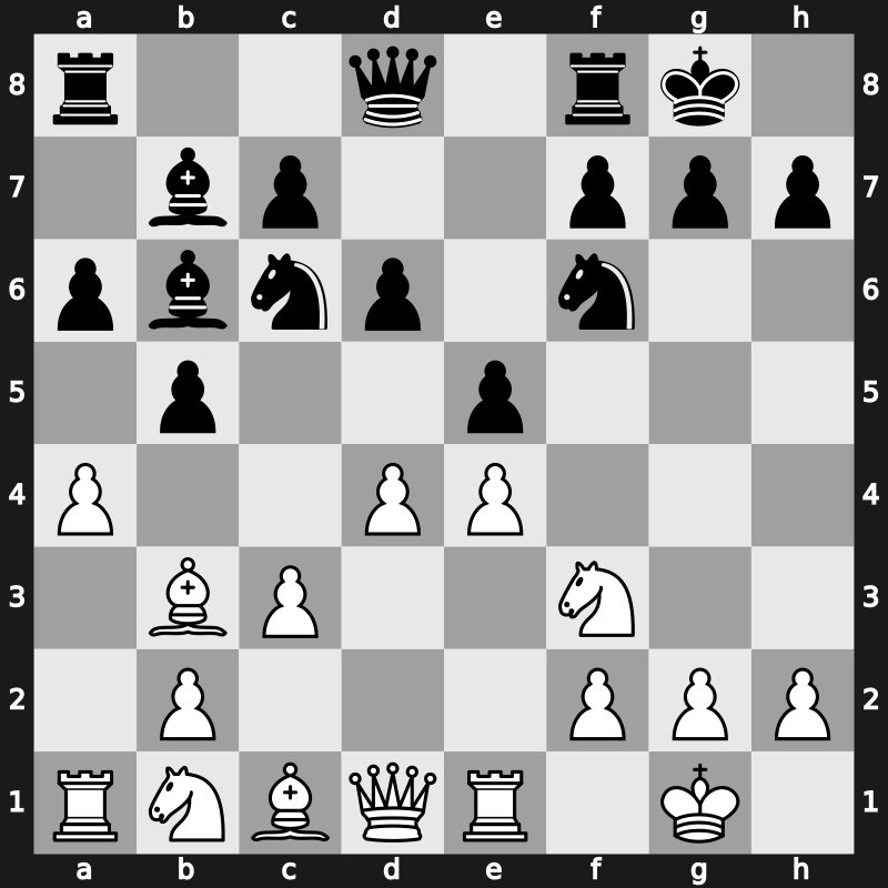 FIDE World Cup 2019 – Round 1.1 – Abdusattorov, Nodirbek – 1/2-1/2 – Matlakov, Maxim – G47