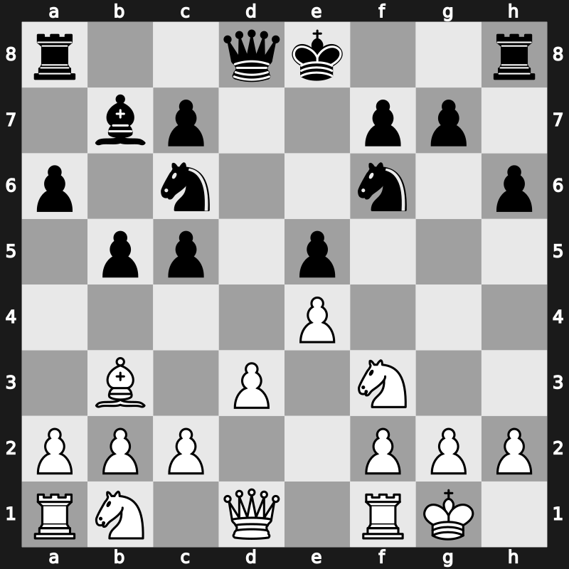 FIDE World Cup 2019 – Round 1.1 – Movsesian, Sergei – 1/2-1/2 – Oparin, Grigoriy – G48