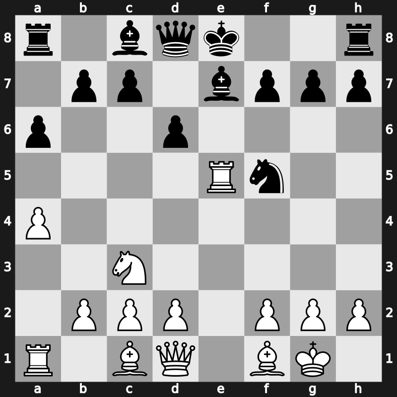 FIDE World Cup 2019 – Round 1.1 – Pichot, Alan – 1/2-1/2 – Saini Vidit – G51