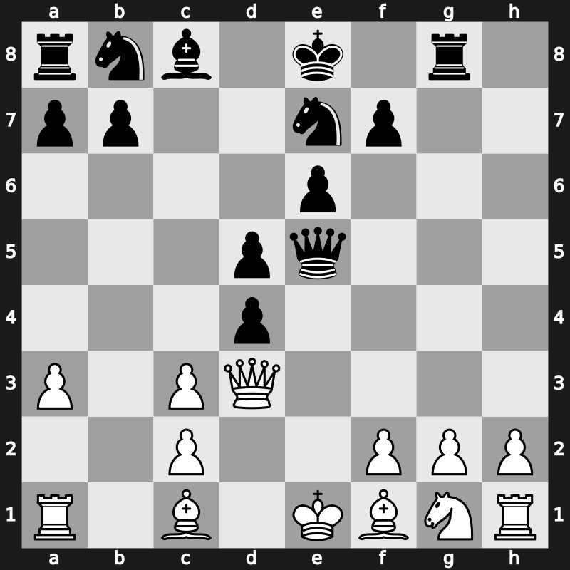 FIDE World Cup 2019 – Round 1.1 – Huschenbeth, Niclas – 1-0 – Naiditsch, Arkadij – G60