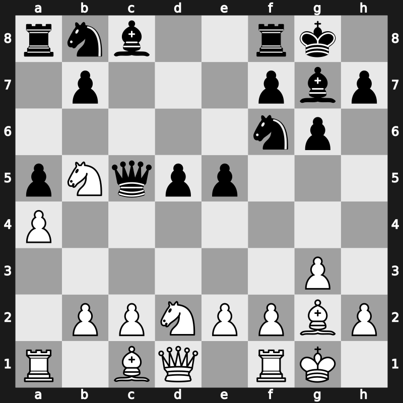 FIDE World Cup 2019 – Round 1.1 – Bu, Xiangzhi – 1/2-1/2 – Xu, Xiangyu – G63