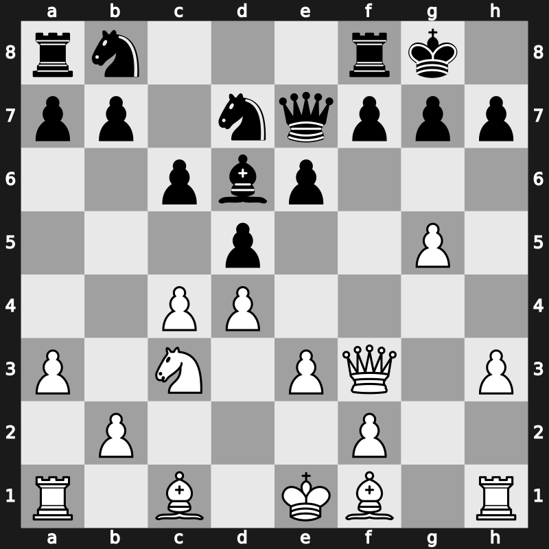 FIDE World Cup 2019 – Round 1.2 – Bartel, Mateusz – 1/2-1/2 – Rodshtein, Maxim – G75