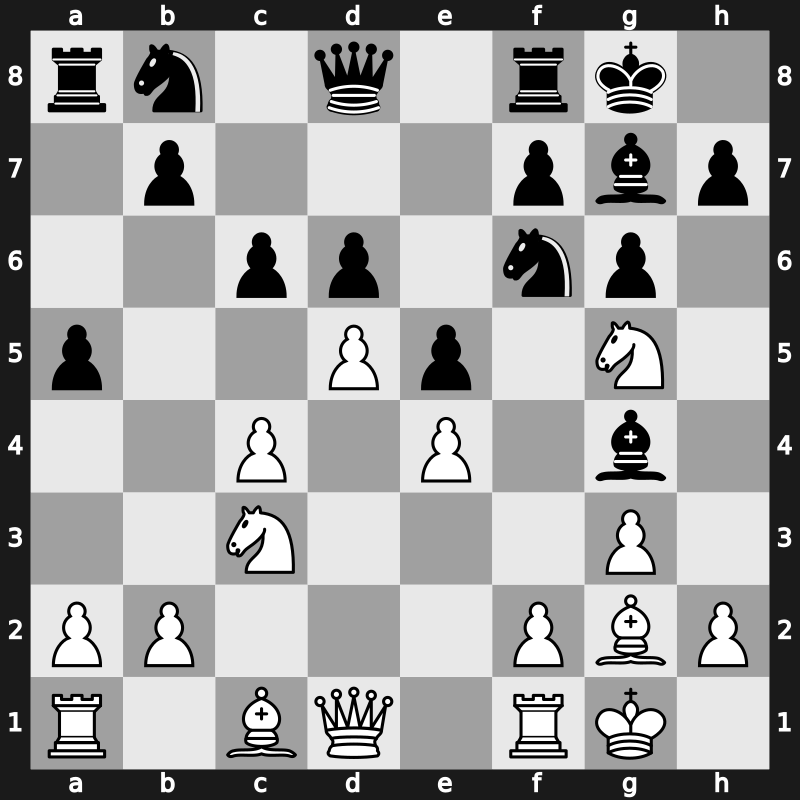 FIDE World Cup 2019 – Round 1.2 – Jumabayev, Rinat – 1-0 – Berkes, Ferenc – G76