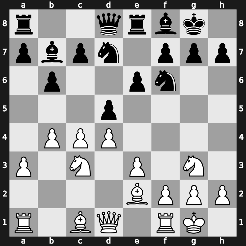 FIDE World Cup 2019 – Round 1.2 – Aleksandrov Ivanchev, Aleksandar – 1/2-1/2 – Le, Quang Liem – G82