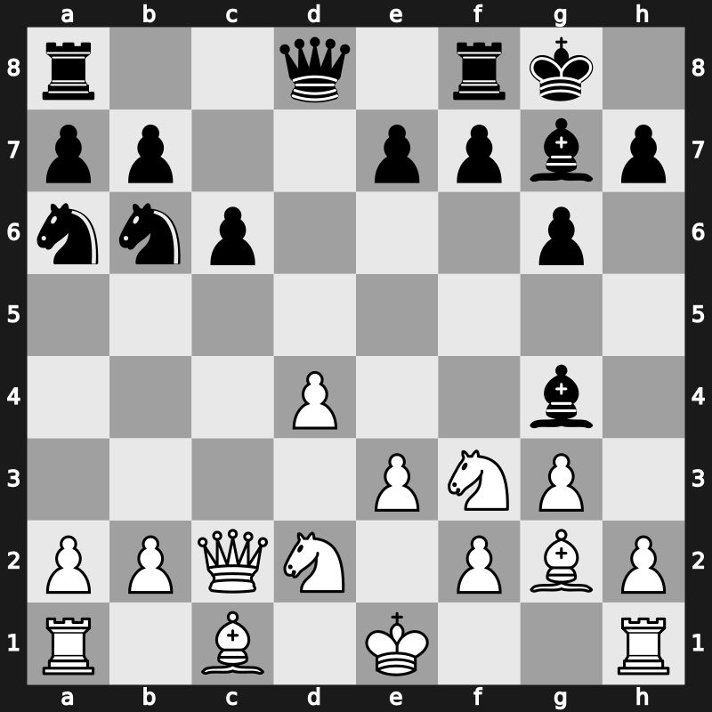 FIDE World Cup 2019 – Round 1.2 – Adly, Ahmed – 1/2-1/2 – Cheparinov, Ivan – G88