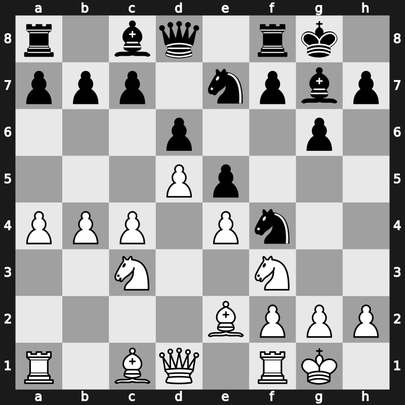 FIDE World Cup 2019 – Round 1.2 – Inarkiev, Ernesto – 1-0 – Karthikeyan, Murali – G90