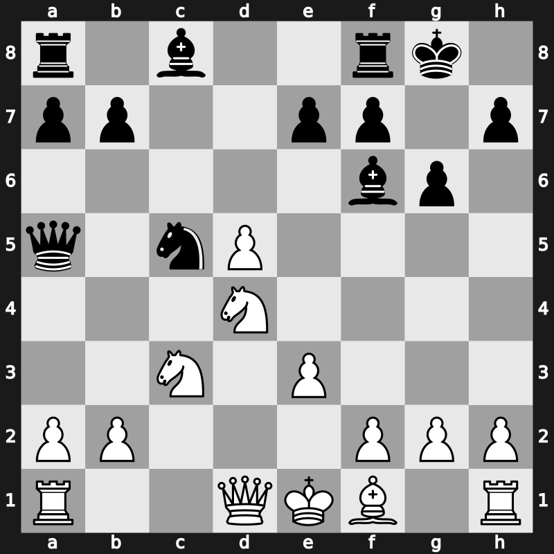 FIDE World Cup 2019 – Round 1.2 – Korobov, Anton – 1/2-1/2 – Gupta, Abhijeet – G91