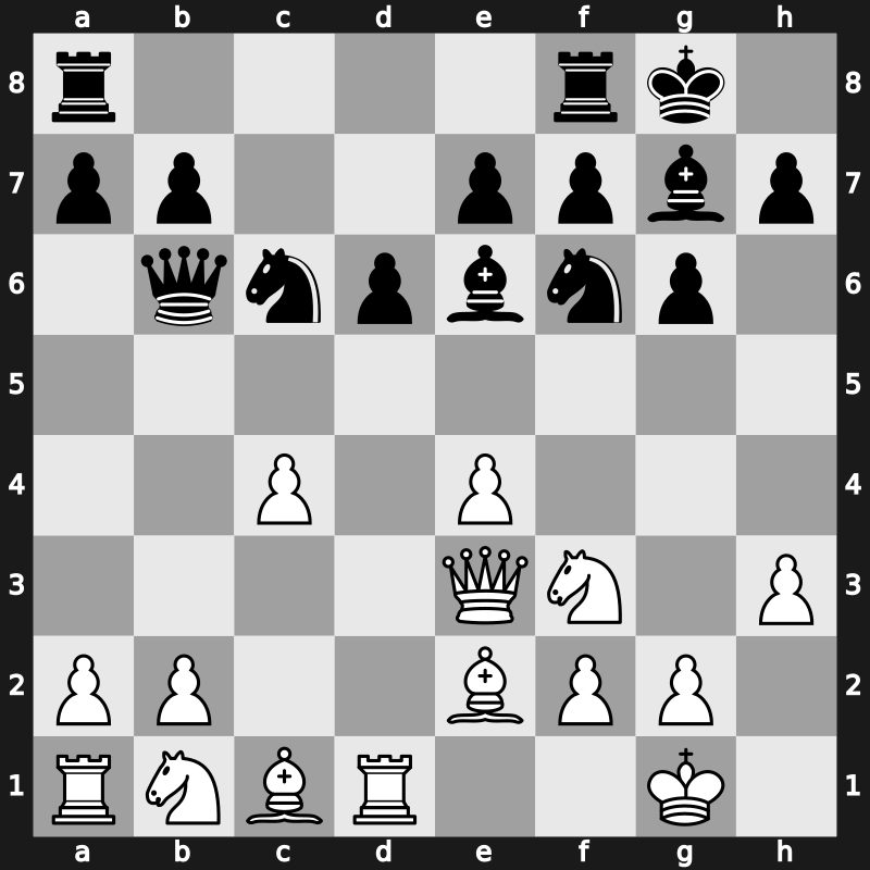 FIDE World Cup 2019 – Round 1.2 – Escobar Forero, Alder – 0-1 – Dominguez Perez, Leinier – G98