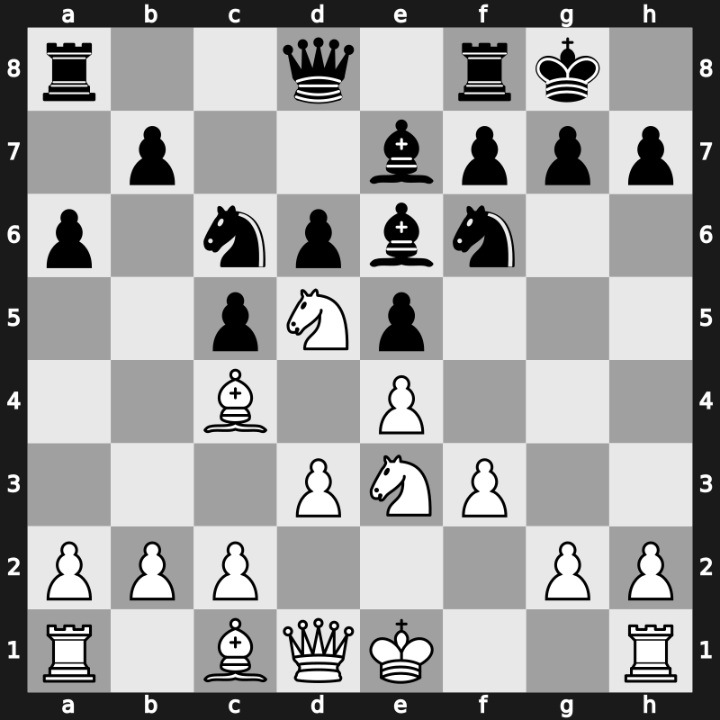 FIDE World Cup 2019 – Round 1.2 – Mohammad Fahad, Rahman – 0-1 – Giri, Anish – G102