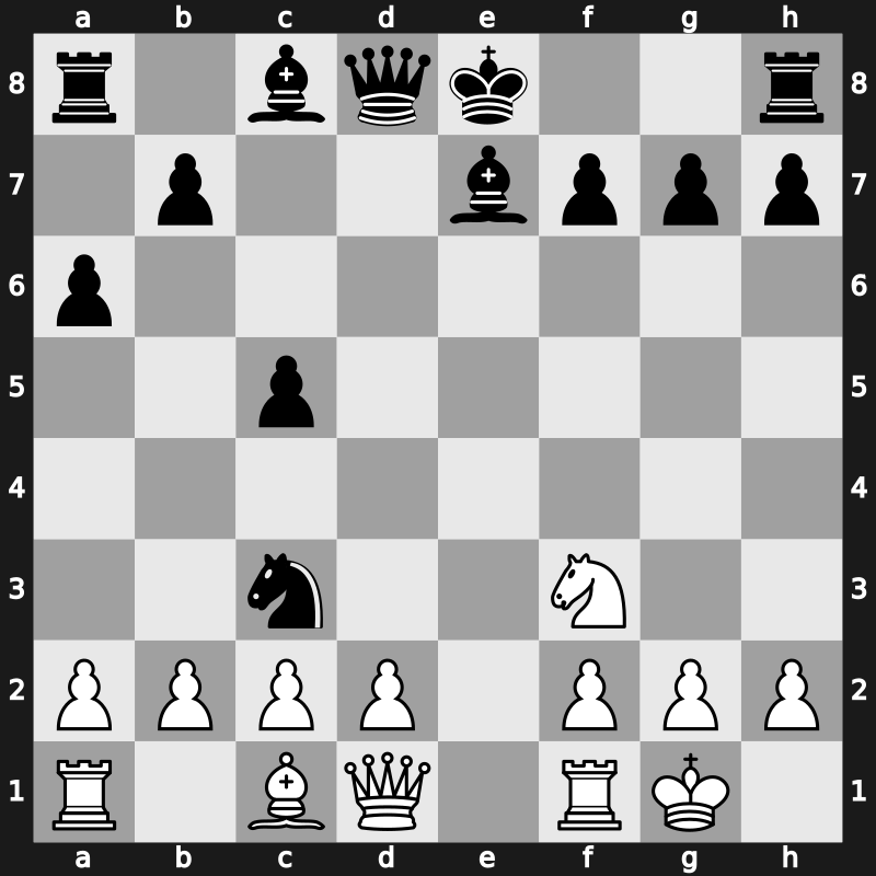 FIDE World Cup 2019 – Round 1.2 – Piorun, Kacper – 1/2-1/2 – Abasov, Nijat – G103