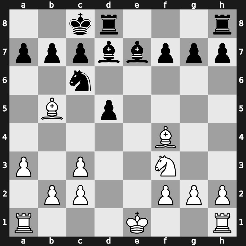 FIDE World Cup 2019 – Round 1.2 – Lu, Shanglei – 1/2-1/2 – Gelfand, Boris – G119