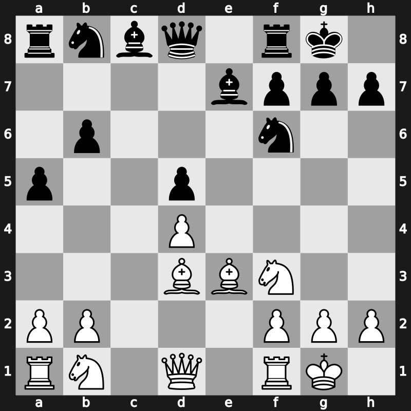 FIDE World Cup 2019 – Round 1.2 – Xiong, Jeffery – 1-0 – Lysyj, Igor – G121