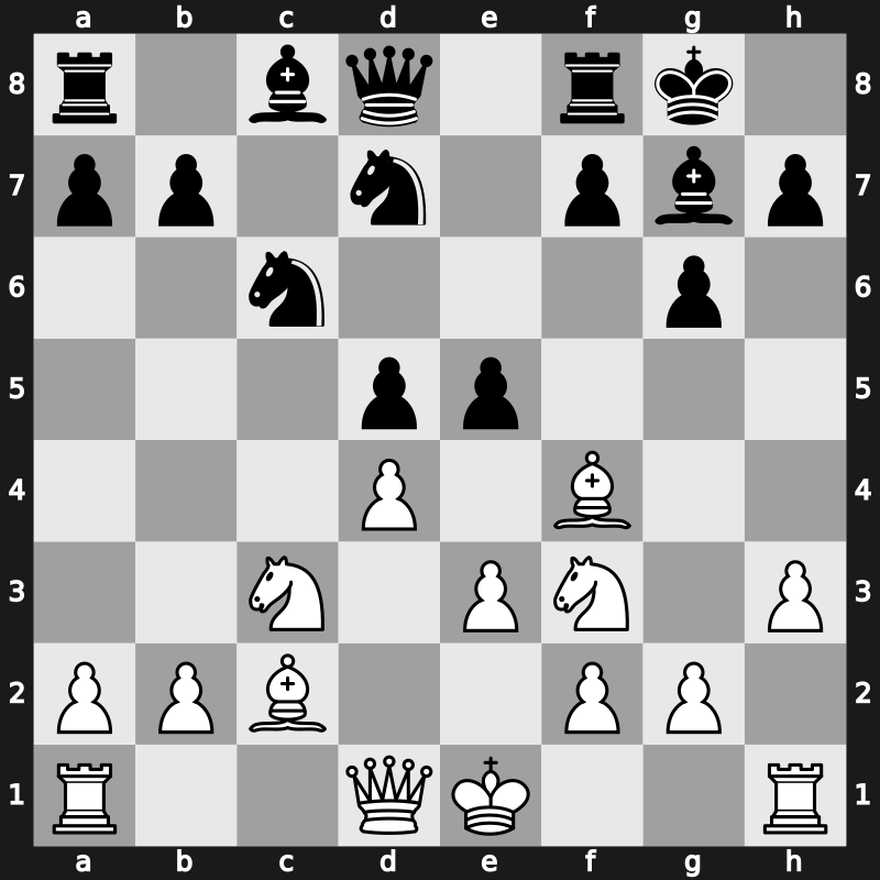 FIDE World Cup 2019 – Round 1.3 – Shankland, Sam – 1/2-1/2 – Safarli, Elmir – G132