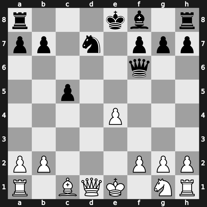 FIDE World Cup 2019 – Round 1.3 – Sethuraman, S.P. – 0-1 – Nabaty, Tamir – G134