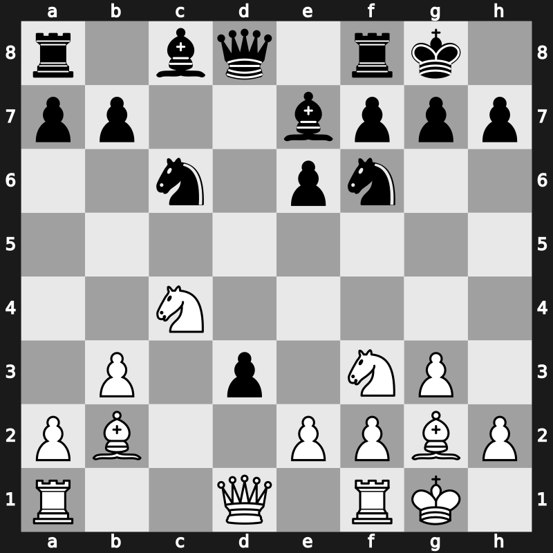 FIDE World Cup 2019 – Round 1.3 – Gelfand, Boris – 1/2-1/2 – Lu, Shanglei – G137