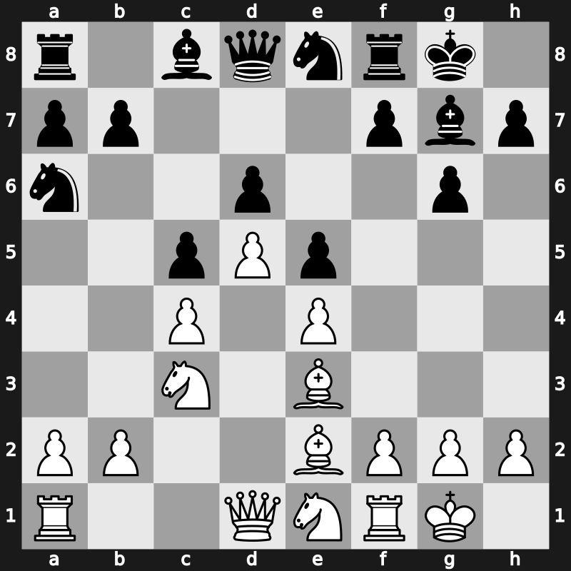 FIDE World Cup 2019 – Round 1.3 – Tabatabaei Bafghi, Mohammad – 1-0 – Amin, Bassem – G139