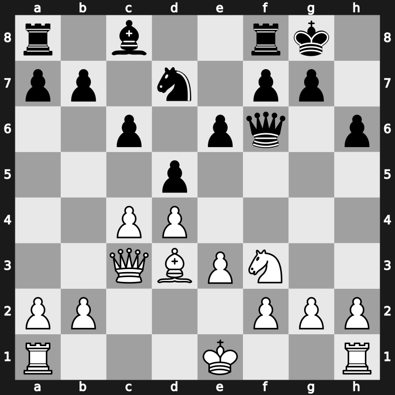 FIDE World Cup 2019 – Round 1.3 – Sarana, Alexey – 0-1 – Predke, Alexandr – G141