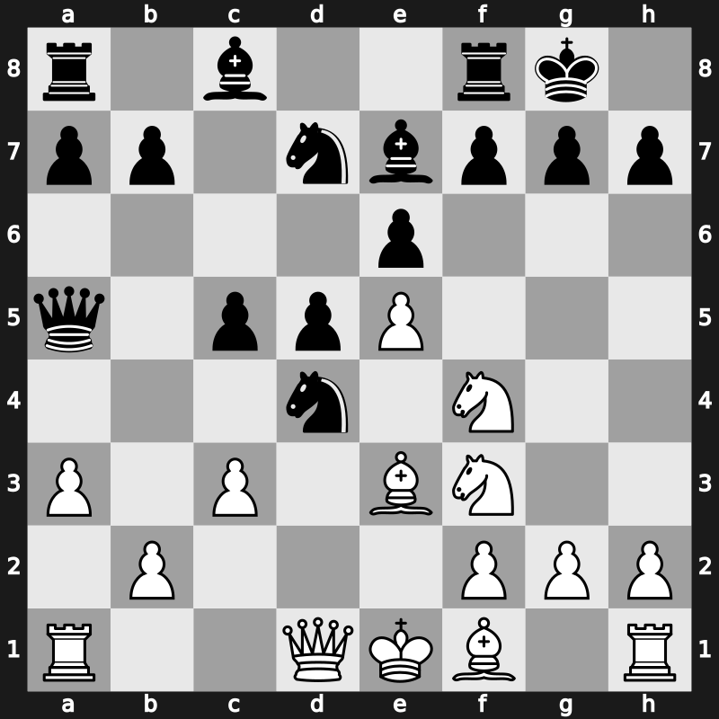 FIDE World Cup 2019 – Round 1.3 – Parligras, Mircea-Emilian – 1/2-1/2 – Nisipeanu, Liviu-Dieter – G149