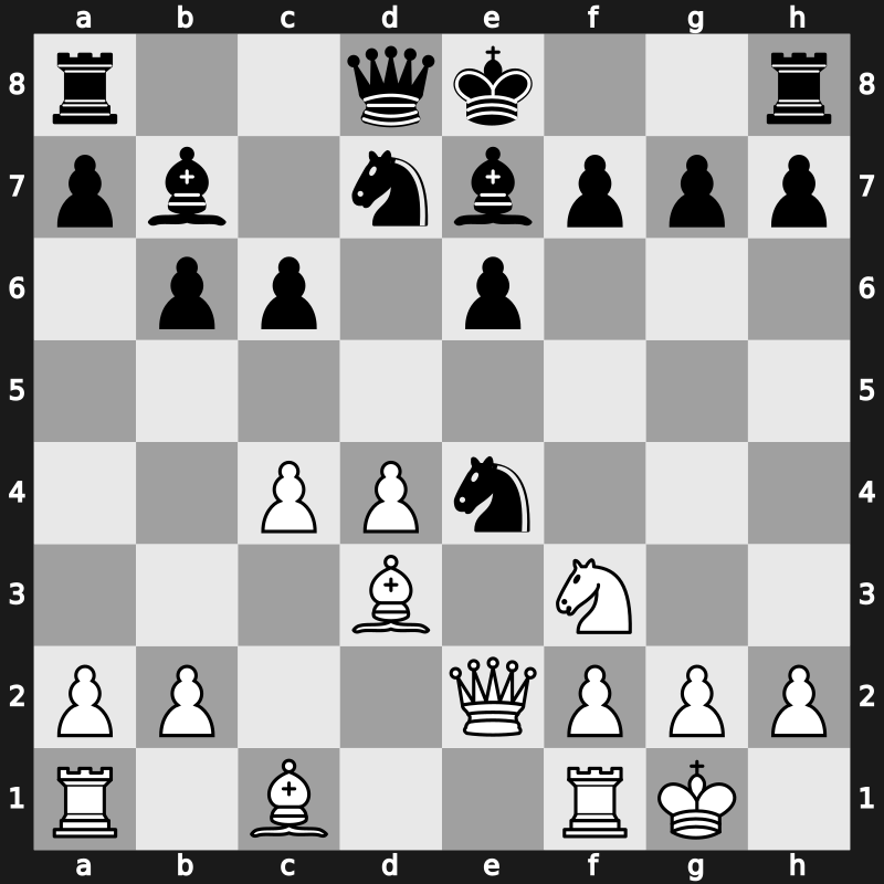 FIDE World Cup 2019 – Round 1.4 – Ganguly, Surya Shekhar – 1/2-1/2 – Fedoseev, Vladimir – G151