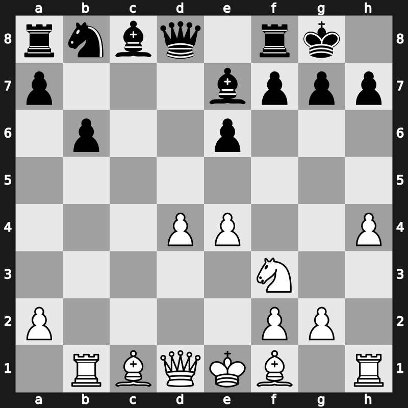 FIDE World Cup 2019 – Round 1.4 – Wang, Hao(ZJWZ) – 1/2-1/2 – Pridorozhni, Aleksei – G152