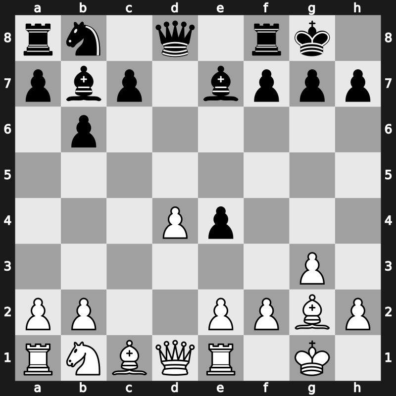 FIDE World Cup 2019 – Round 1.4 – Tomashevsky, Evgeny – 1-0 – Nikolov, Nikolay Petrov – G159