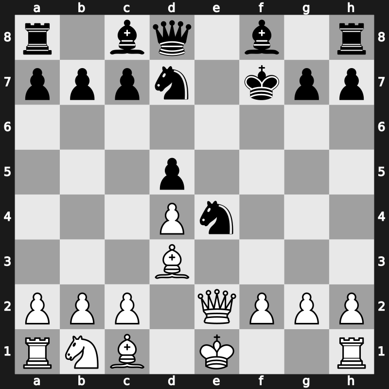 FIDE World Cup 2019 – Round 1.4 – Lu, Shanglei – 1/2-1/2 – Gelfand, Boris – G167