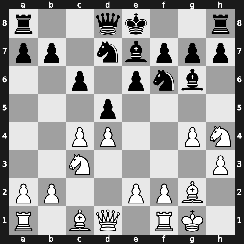 FIDE World Cup 2019 – Round 1.4 – Nisipeanu, Liviu-Dieter – 1-0 – Parligras, Mircea-Emilian – G170