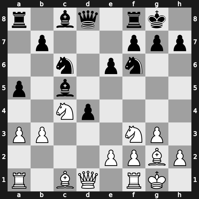 FIDE World Cup 2019 – Round 1.5 – Gelfand, Boris – 1-0 – Lu, Shanglei – G175