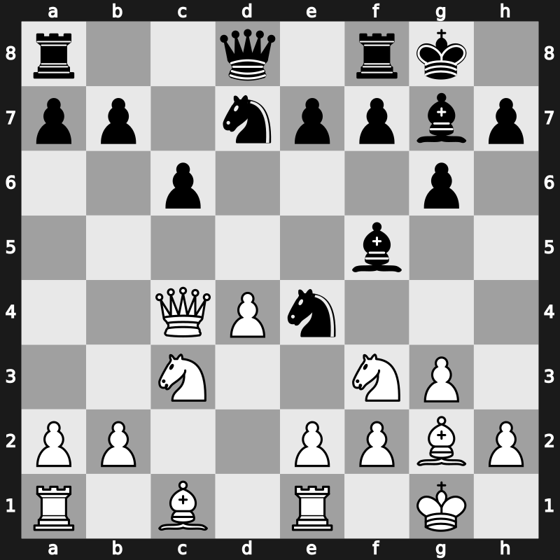 FIDE World Cup 2019 – Round 1.5 – Korobov, Anton – 1-0 – Gupta, Abhijeet – G176