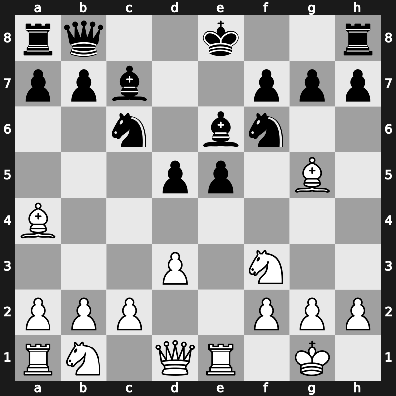 FIDE World Cup 2019 – Round 1.6 – Lu, Shanglei – 0-1 – Gelfand, Boris – G188