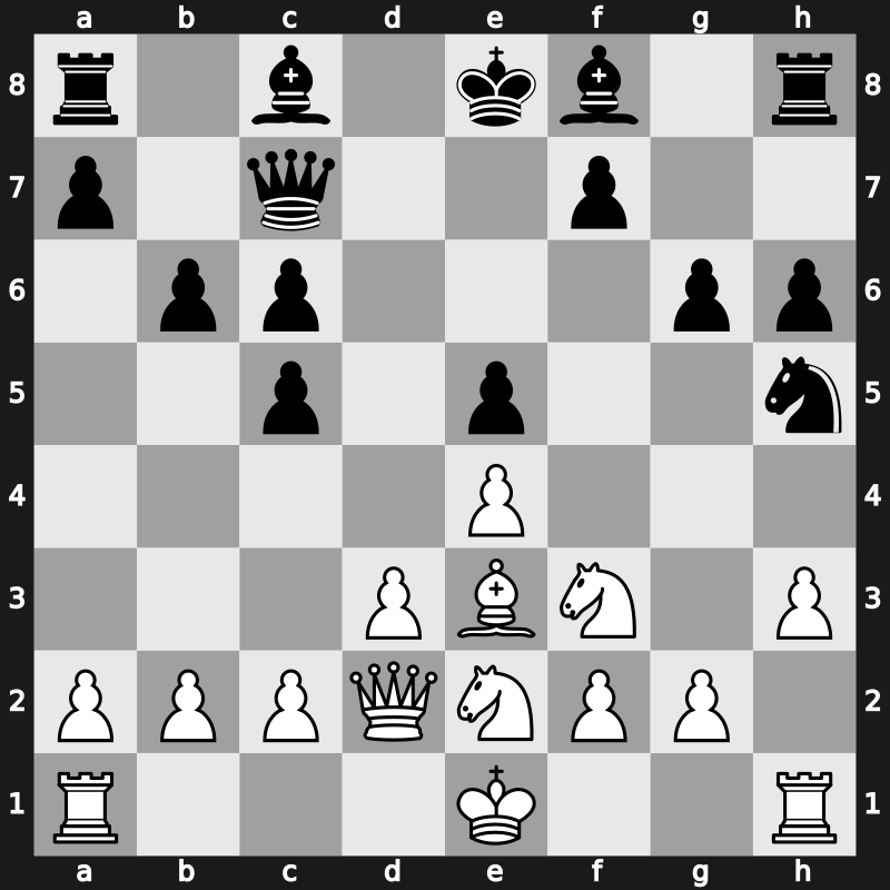 FIDE World Cup 2019 – Round 1.8 – Piorun, Kacper – 0-1 – Abasov, Nijat – G193