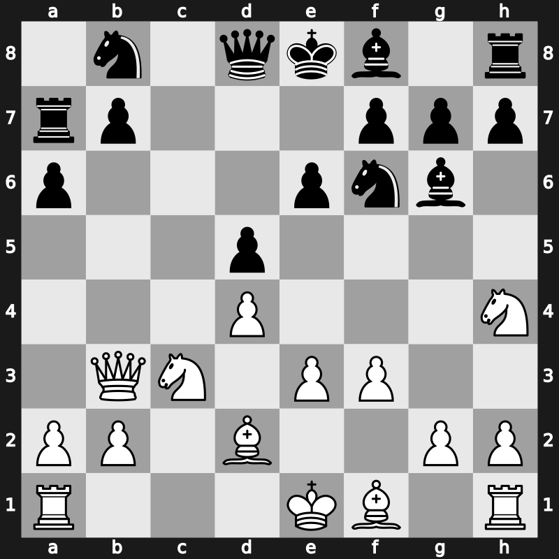 FIDE World Cup 2019 – Round 2.1 – Ding, Liren – 1/2-1/2 – Movsesian, Sergei – G197