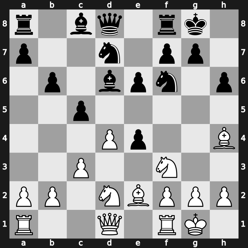 FIDE World Cup 2019 – Round 2.1 – Najer, Evgeniy – 1/2-1/2 – Aadvika Giri – G200