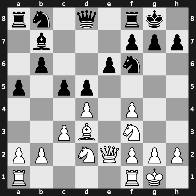 FIDE World Cup 2019 – Round 2.1 – Nabaty, Tamir – 0-1 – Duda, Jacob – G210