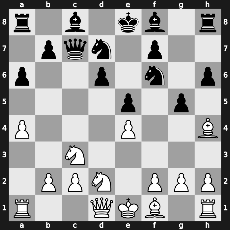FIDE World Cup 2019 – Round 2.1 – Andreikin, Dmitry – 1/2-1/2 – Jumabayev, Rinat – G211